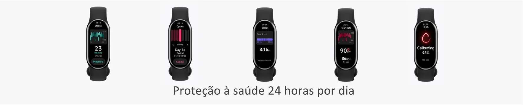 Gestão Integral da Saúde, Proteção à Saúde 24 Horas por Dia
