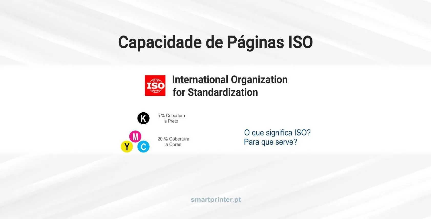 Capacidade de Páginas ISO.