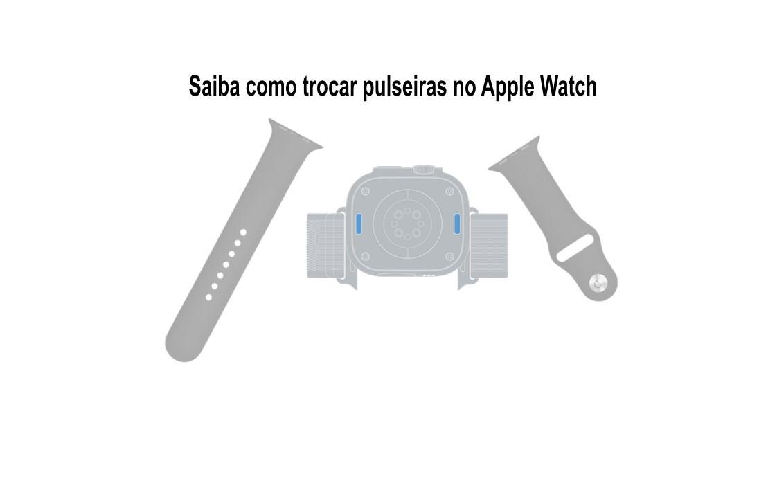 Imagem de destaque do artigo saiba como trocar pulseiras no Apple Watch