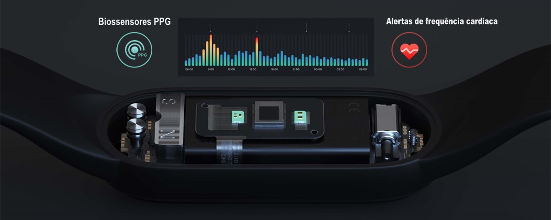 Xiaomi MI Band 5 - Monitoramento inteligente